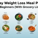 7-Day Weight Loss Meal Plan for Beginners (With Grocery List)