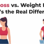 Fat Loss vs. Weight Loss: What’s the Real Difference?
