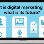 What is digital marketing and what is its future?